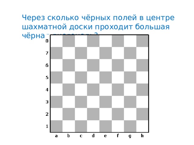 Шахматная доска диагонали. Вертикаль на шахматной доске. Диагонали на шахматной доске. Доска шахматная с центром поля. Большая диагональ шахматной доски.