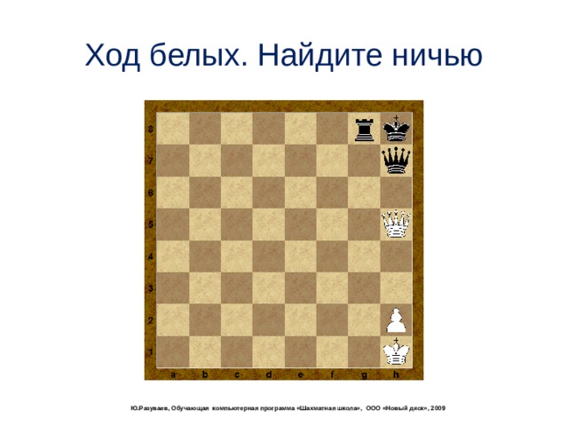 Что такое пат. ПАТ В шахматах. Патовая ситуация в шахматах. Ничья в шахматах. Задачи на ничью в шахматах.