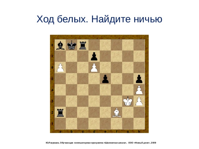 Пат шахматы в шахматах. ПАТ В шахматах. Задачи на ничью в шахматах. ПАТ В шахматах обозначение.