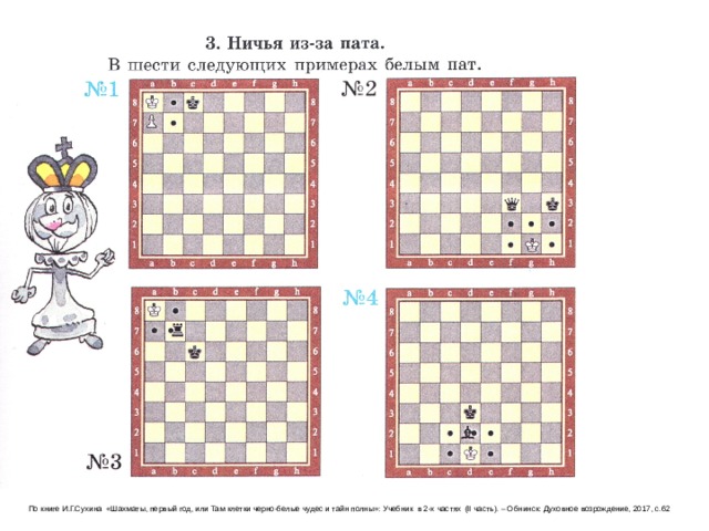 Шах мат пат. Шахматный ПАТ. Шахматы ничья ПАТ. Шахматные задачи на ПАТ. ПАТ (шахматы) в шахматах.