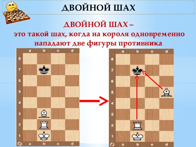 Двойная задача. Открытый (вскрытый) Шах в шахматах. Двойной Шах в шахматах. Двойной Шах в шахматах задачи. Шахматы открытый Шах задачи.