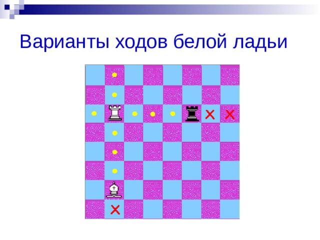 Варианты ходов белой ладьи 