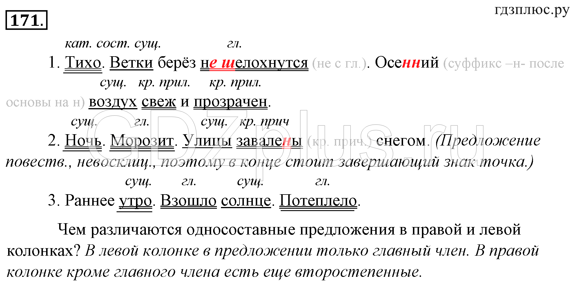 Открытый урок по русскому языку на тему 