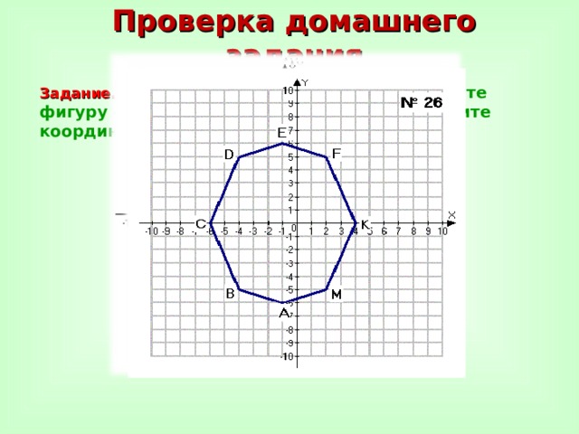 Координатная плоскость 6 класс рисунок верблюд
