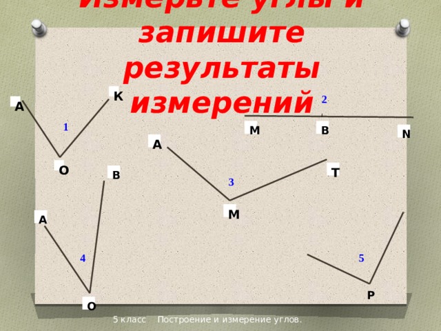 Практическая по теме угол 5 класс