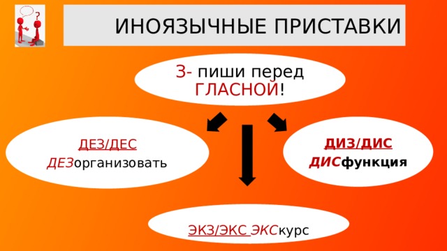 ИНОЯЗЫЧНЫЕ ПРИСТАВКИ З- пиши перед ГЛАСНОЙ ! ДИЗ/ДИС ДЕЗ/ДЕС ДЕЗ организовать ДИС функция Сообщить информацию о написании иноязычных приставок на –З/-С.  ЭКЗ/ЭКС ЭКС курс 10 