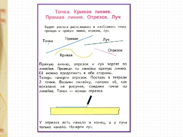 Луч отрезок 1 класс презентация