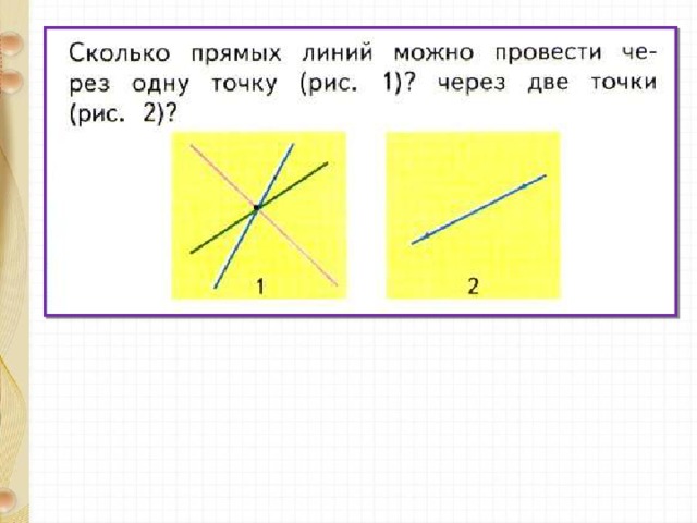 Точка кривая линия прямая линия отрезок луч 1 класс школа россии фгос презентация