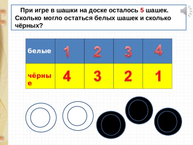 На столе в 4 столбика расположены шашки на чертеже они показаны двумя проекциями