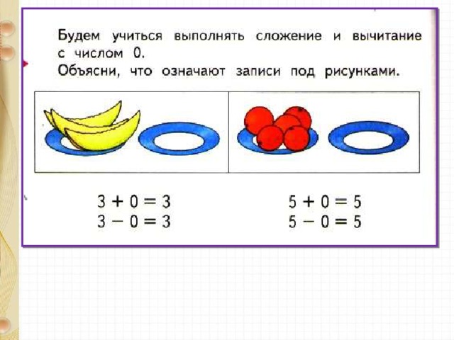 Дополни рисунок объясни как можно выполнить вычитание 15 7