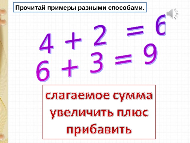 Составление задач на сложение вычитание по одному рисунку презентация 1 класс школа россии