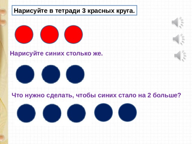 Нарисуйте в тетради 3 красных круга. Нарисуйте синих столько же. Что нужно сделать, чтобы синих стало на 2 больше? 