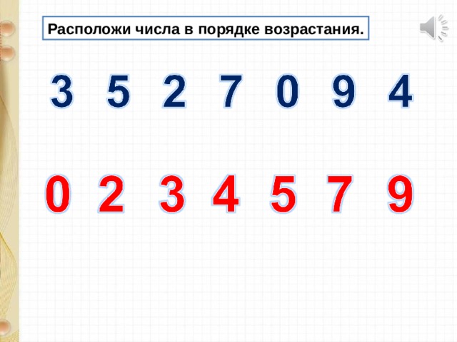 Расположи числа в порядке возрастания. 