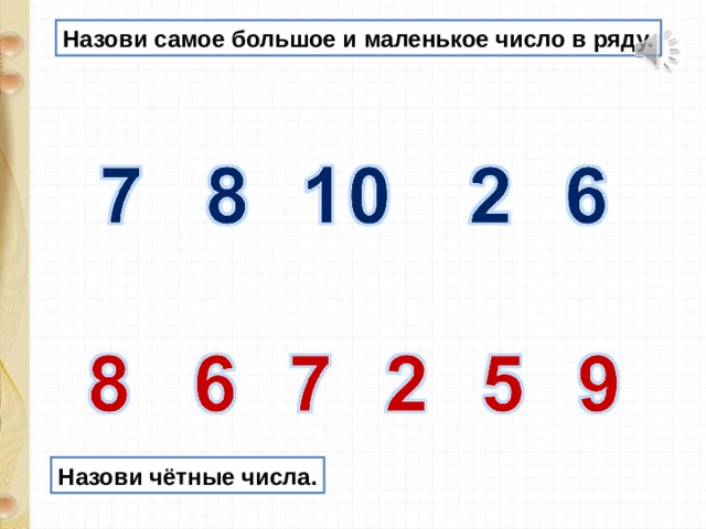 Назови самое большое и маленькое число в ряду. Назови чётные числа. 