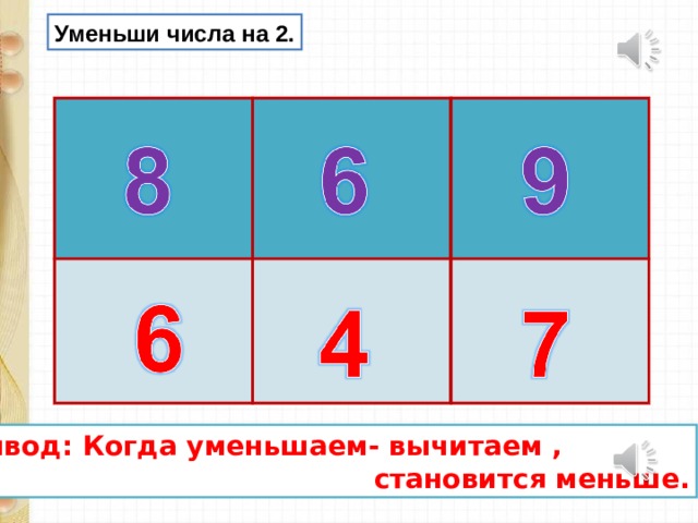 Уменьши числа на 2. Вывод: Когда уменьшаем- вычитаем ,  становится меньше. 