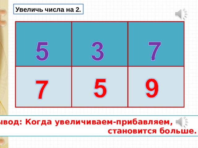 Увеличь числа на 2. Вывод: Когда увеличиваем-прибавляем,  становится больше. 