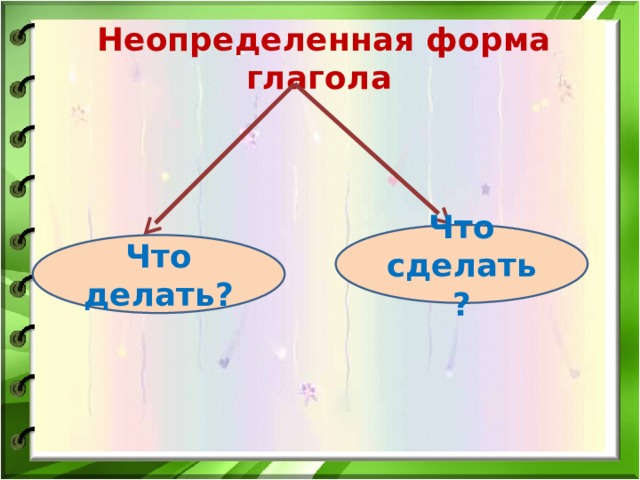 Уйдешь неопределенная форма. Неопределённая форма глагола зелень.