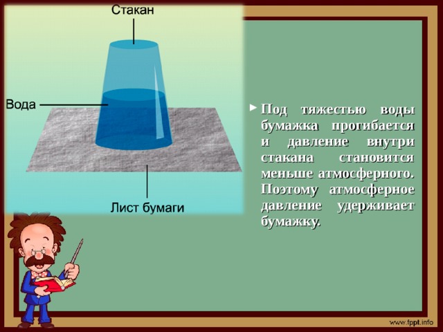 Атмосферное давление жидкости. Атмосферное давление опыт со стаканом и бумагой. Стакан и лист бумаги атм давление. Атмосферное давление под водой. Волшебный стакан атмосферное давление.