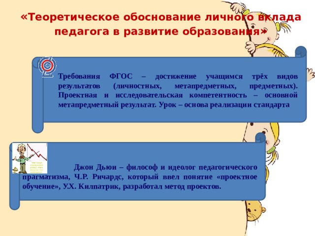 « Теоретическое обоснование личного вклада педагога в развитие образования » Требования ФГОС – достижение учащимся трёх видов результатов (личностных, метапредметных, предметных). Проектная и исследовательская компетентность – основной метапредметный результат. Урок – основа реализации стандарта    Джон Дьюи – философ и идеолог педагогического прагматизма, Ч.Р. Ричардс, который ввел понятие «проектное обучение», У.Х. Килпатрик, разработал метод проектов. 