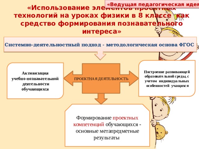 «Ведущая педагогическая идея»   «Использование элементов проектных технологий на уроках физики в 8 классе как средство формирования познавательного интереса»    Системно-деятельностный подход - методологическая основа ФГОС Построение развивающей  образовательной среды, с учетом индивидуальных  особенностей учащихся Активизация учебно-познавательной  деятельности обучающихся ПРОЕКТНАЯ ДЕЯТЕЛЬНОСТЬ Формирование проектных  компетенций обучающихся - основные метапредметные результаты 
