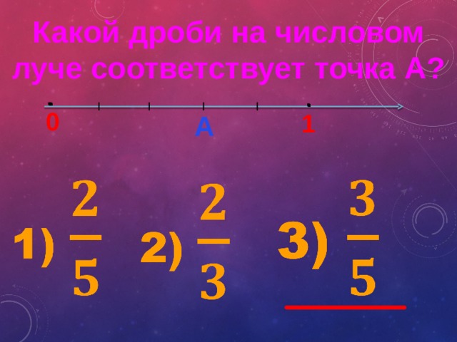 Какой дроби на числовом луче соответствует точка А?   А 0 1 