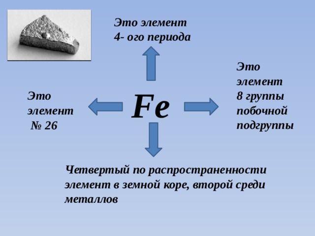 Железо и его соединения конспект. Металлы побочных подгрупп Fe. Распространенность элементов в природе.