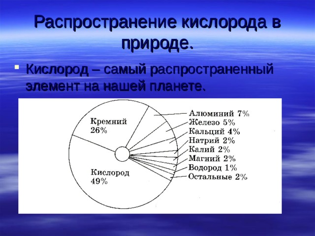 Она нужна как кислород в теле драйвера