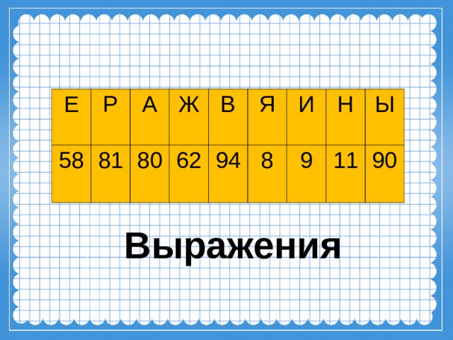   Е Р 58 81 А Ж 80 В 62 Я 94 И 8 Н 9 Ы 11 90 Выражения  