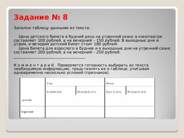 Задание № 8 Заполни таблицу данными из текста:  Цена детского билета в будний день на утренний сеанс в кинотеатре составляет 100 рублей, а на вечерний – 150 рублей. В выходные дни и утром, и вечером детский билет стоит 180 рублей.  Цена билета для взрослого в будние и в выходные дни на утренний сеанс составляет 200 рублей, а на вечерний – 250 рублей. _____________________________________ К о м м е н т а р и й . Проверяется готовность выбирать из текста необходимую информацию, представлять ее в таблице, учитывая одновременно несколько условий (признаков). 