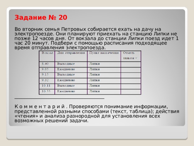 Задание № 20 Во вторник семья Петровых собирается ехать на дачу на электропоезде. Они планируют приехать на станцию Липки не позже 12 часов дня. От вокзала до станции Липки поезд идет 1 час 20 минут. Подбери с помощью расписания подходящее время отправления электропоезда. _____________________________________ К о м м е н т а р и й . Проверяются понимание информации, представленной разными способами (текст, таблица); действия «чтения» и анализа разнородной для установления всех возможных решений задачи. 