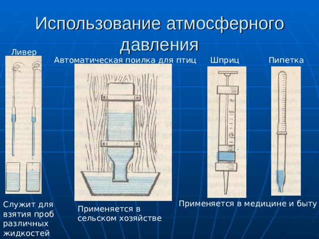 Атмосферное давление помощник человека проект по физике