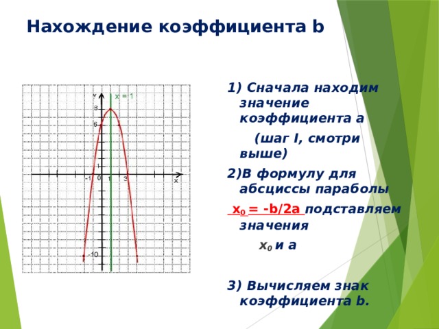 Нахождение коэффициента b 1) Сначала находим значение коэффициента a  (шаг I, смотри выше) 2)В формулу для абсциссы параболы  х 0 = -b/2a подставляем значения  х 0 и a  3) Вычисляем знак коэффициента b. 