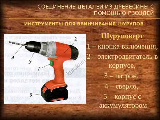 Презентация технология 8 класс современные ручные электроинструменты