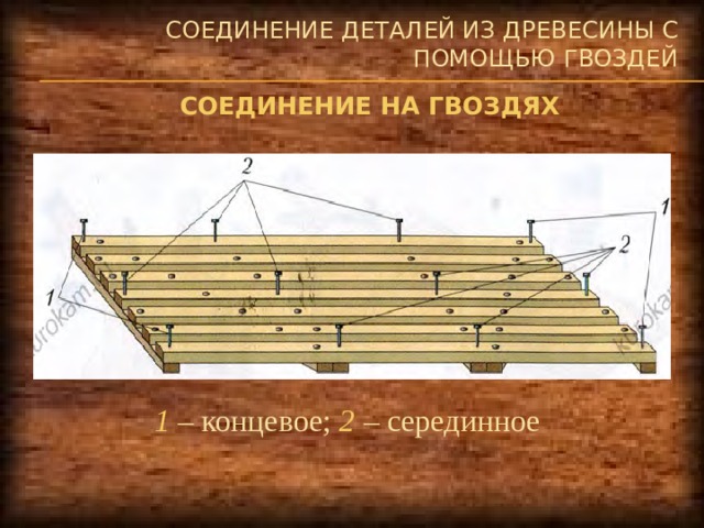 Презентация на тему технологии механического соединения деталей из древесных материалов и металлов