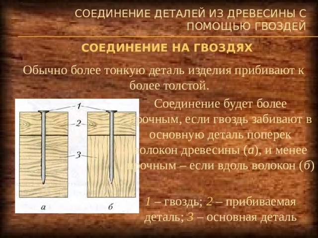 Презентация на тему соединение деталей