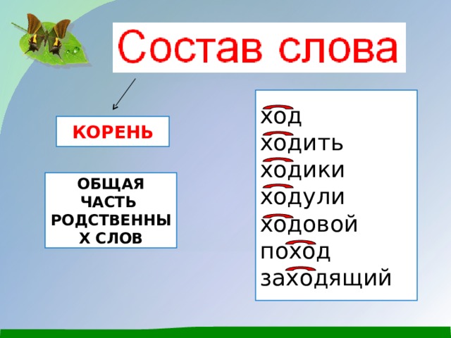 Корень в родственных словах. Однокоренные слова к слову поход. Поход родственные слова. Родственные слова ходики. Родственные слова к слову поход.