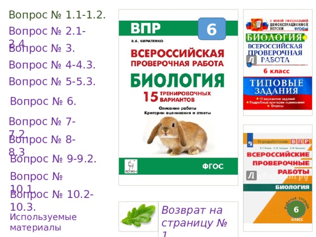 Впр биология линейная программа. ВПР биология 6. ВПР биология. Подготовка к ВПР по биологии. ВПР по биологии 6 класс 2021.