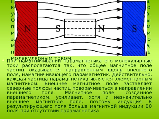 Обозначить полюсы источника тока питающего соленоид чтобы наблюдалось указанное на рисунке 90