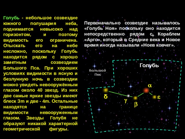 Созвездие голубь схема