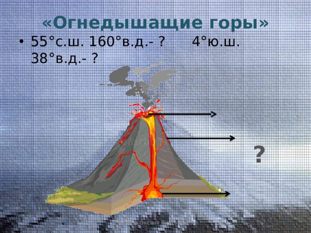 «Огнедышащие горы» 55°с.ш. 160°в.д.- ? 4°ю.ш. 38°в.д.- ? ? Лапина Оксана Викторовна 