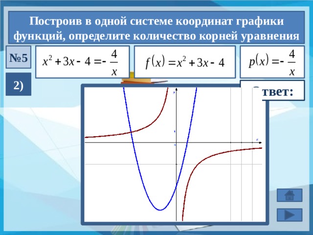 В одной системе координат построить графики функций