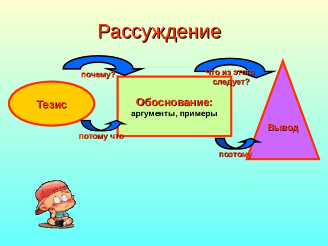 Рассуждение почему? Что из этого следует? Вывод Обоснование: аргументы, примеры Тезис потому что поэтому 