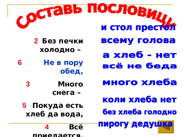 Покуда есть хлеб да вода всё не беда. Покуда есть хлеб да вода все не беда значение. Покуда есть хлеб да вода всё не беда смысл. Покуда есть хлеб да вода все не беда блок схема.