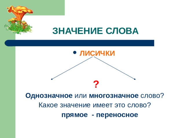 Слово лисичка. Лисичка однозначное или многозначное. Лисички многозначное слово. Лиса однозначное или многозначное слово. Лисички однозначное или многозначное сл.