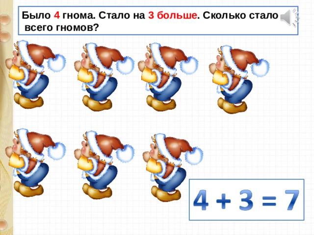 Было 4 гнома. Стало на 3 больше . Сколько стало  всего гномов? 