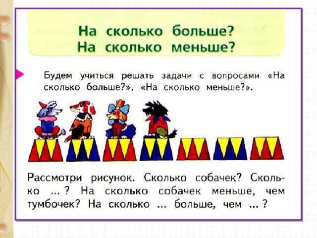 Задачи на сравнение 1 класс презентация