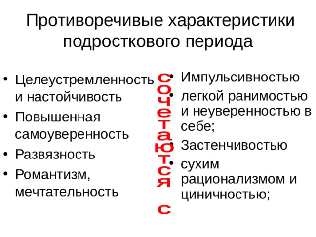  Противоречивые характеристики подросткового периода Импульсивностью легкой ранимостью и неуверенностью в себе; Застенчивостью сухим рационализмом и циничностью; Целеустремленность и настойчивость Повышенная самоуверенность Развязность Романтизм, мечтательность  