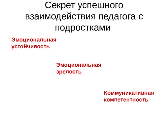 Секрет успешного взаимодействия педагога с подростками Эмоциональная устойчивость  Эмоциональная зрелость  Коммуникативная компетентность  