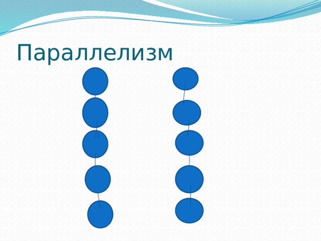 Параллелизм 