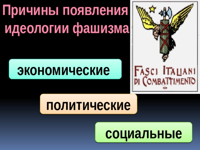 Причины появления  идеологии фашизма экономические  политические социальные 